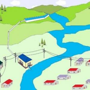 MICROCENTRALES HIDROELÉCTRICAS