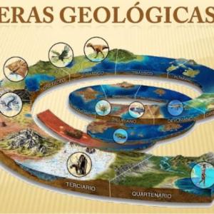 eras geologicas