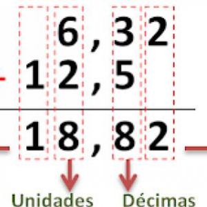 Cuentas decimales