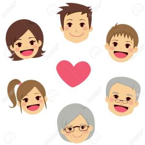 The Family Members and Their Types