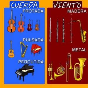 RESPONDE LAS PREGUNTAS