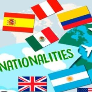 APRENDIENDO LOS PAISES Y NACIONALIDADES EN INGLES