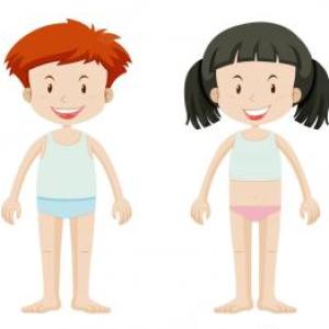 My Body and Face