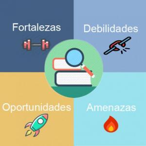 Matriz FODA