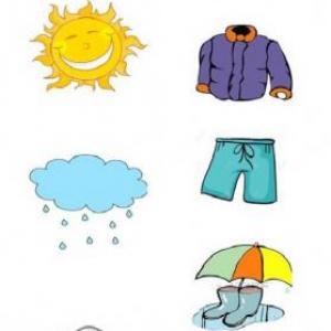 CLOTHES AND WEATHER