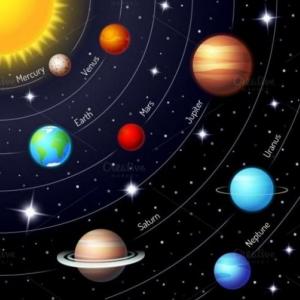 Planetas del sistema solar