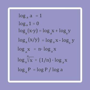 Imagen de portada del videojuego educativo: Logaritmos, de la temática Matemáticas