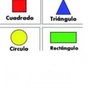 Figuras del entorno