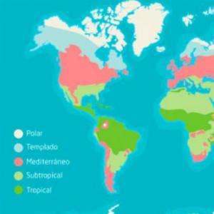 PALABRAS CLAVES SOMOS METEOROLOGOS 4º