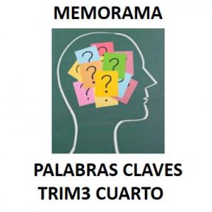 PALABRAS CLAVES SOMOS METEOROLOGOS