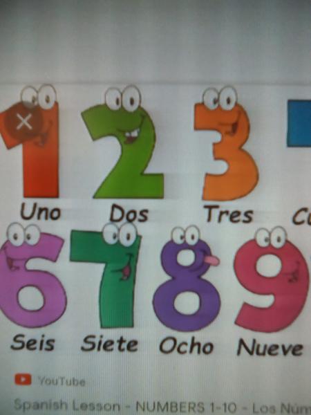 Numeros