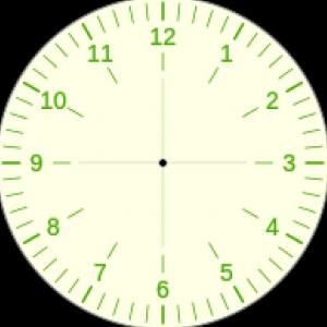¿Que hora es?