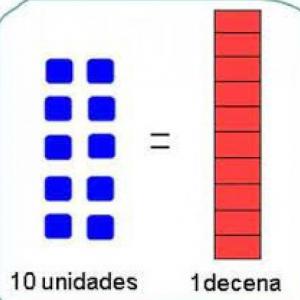 JUGANDO CON LA DECENA