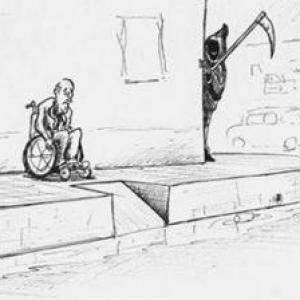 Aprendiendo accesibilidad