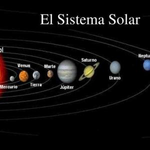 El sistema solar
