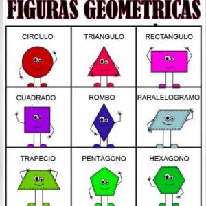 LAS FIGURAS GEOMÉTRICAS