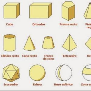 Figuras Geométricas