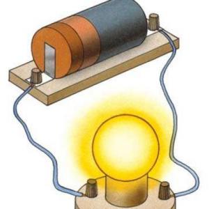Imagen de portada del videojuego educativo: Componentes de un circuito eléctrico, de la temática Tecnología