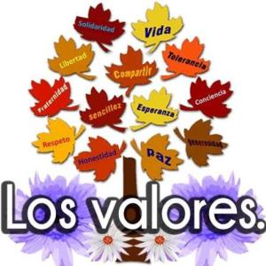 Recordando los valores 