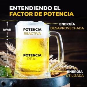 FACTOR DE POTENCIA