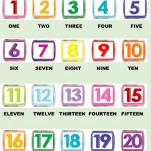 Imagen de portada del videojuego educativo: numbers, de la temática Idiomas
