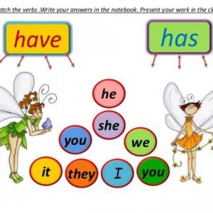 Imagen de portada del videojuego educativo: have verb, de la temática Idiomas