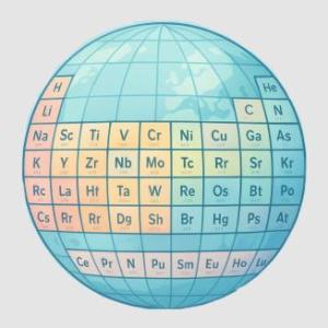 Portada del juego Tabla periódica: bañado en H2O – Química