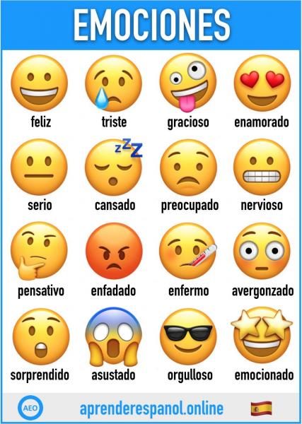 emociones