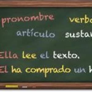 Portada del juego Conceptos de gramática – Idiomas