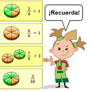 Fracciones