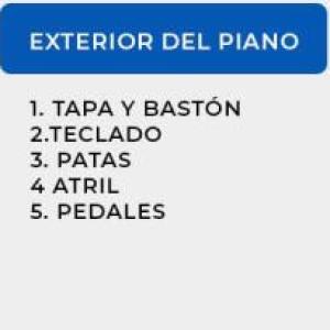 piano coincidencias