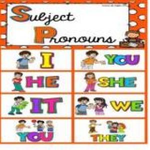 Imagen de portada del videojuego educativo: Personal Pronouns, de la temática Idiomas