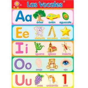 Las Vocales