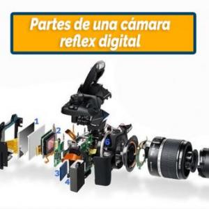 Partes de una reflex