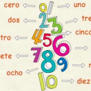 Descubre palabras. "Números del 1 al 10"