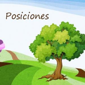 Lugares o posiciones