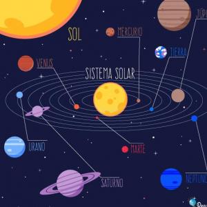SISTEMA SOLAR