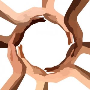 Espiral de la cocreación
