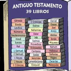 LIBROS DE LA BIBLIA