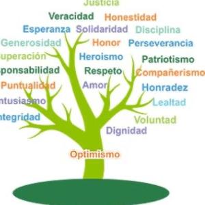Imagen de portada del videojuego educativo: Valores morales , de la temática Sociales