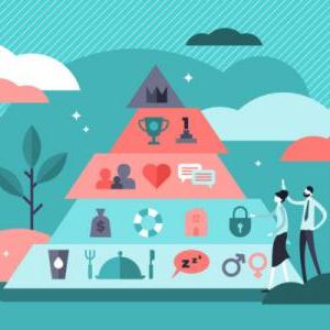 Pirámide de Maslow