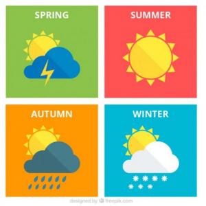What's the weather like?