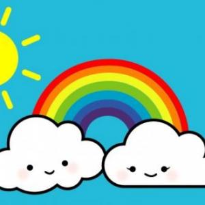 THE WEATHER TIME
