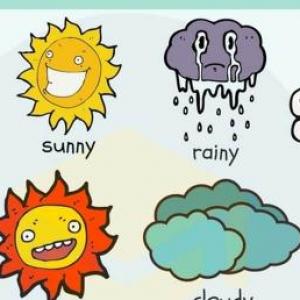 What´s the weather like today?