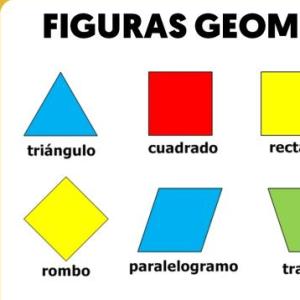 Conocemos las figuras geometrícas
