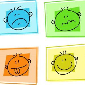 reconocer la emoción en imágenes diferentes