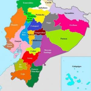 PROVINCIAS DEL ECUADOR