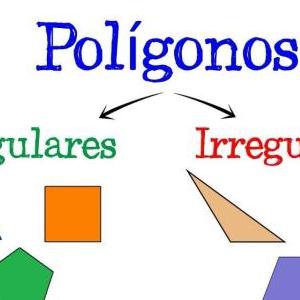 Perímetro  de Polígonos Regulares e Irregulares 