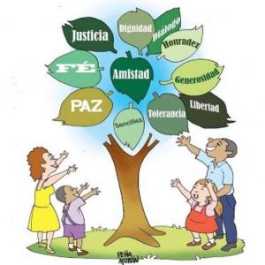 VALORES