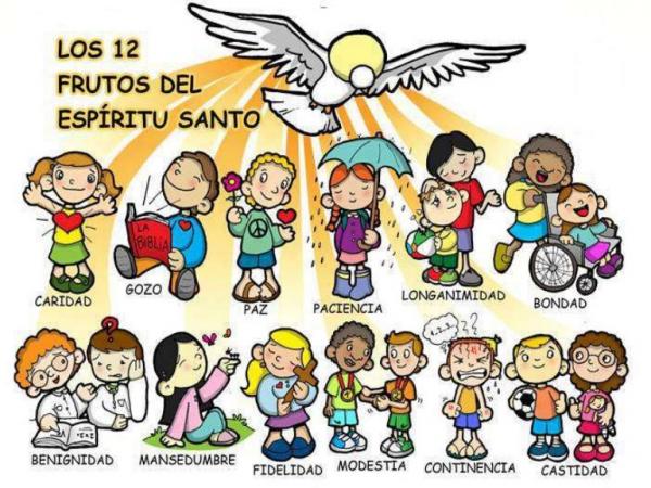 Los frutos del espíritu Santo